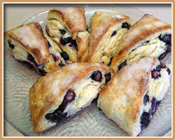 Blueberry Scones